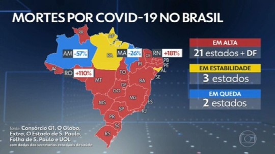 Número de internados aumenta. Novo decreto deve sair nas próximas horas.