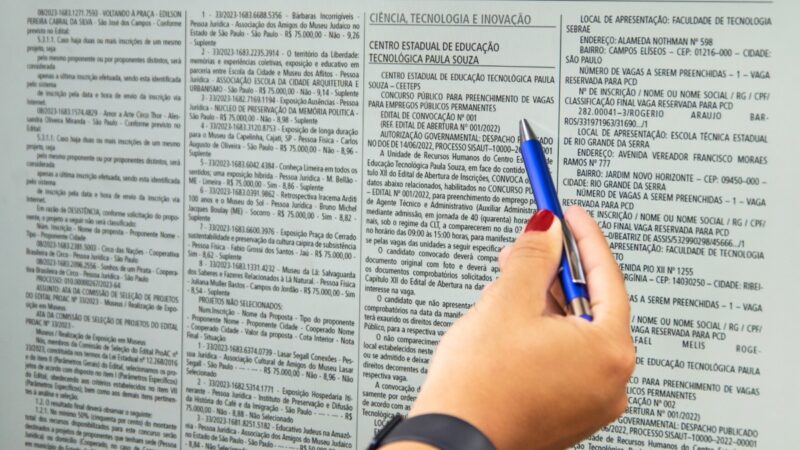 Prefeitura de Itaúna divulga resultado final de processos seletivos municipais